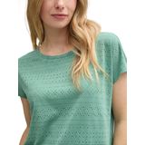 TOM TAILOR - KATE - Jeans - Mintgroen - Slimfit - High Waist - 3/4 Lengte