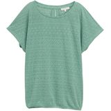 TOM TAILOR - KATE - Jeans - Mintgroen - Slimfit - High Waist - 3/4 Lengte