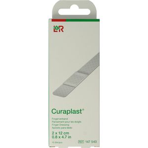 Lohmann & Rauscher - Curaplast - Vingerpleisters - Huidvriendelijk - 12 cm lang