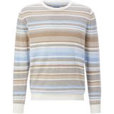 Trui - Lichtblauw - ULMIR - Gebreide Truien