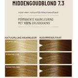 Guhl Protecture Beschermende Crème-Haarkleuring 7.3 Middengoudblond - 2x50 Milliliter