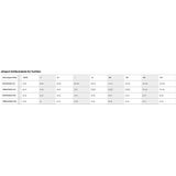 Uhlsport - Prediction Set - Keepersset - Zwart - Jersey en Broek met Handschoenen