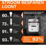 Osram - LED Filament Classic A - LED-lamp - Kleurloos - Energie-efficiëntieklasse A