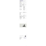 Led eek: f (a - g) G13 Röhrenform T8 7 w = 16 w Warmweiß (ø x l) 26.80 mm x 734 mm 1 St. - Osram