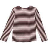 s.Oliver - Longsleeve - Rood