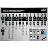 Braun - Series 3 31S - Vervangend Scheerblad - Zilver