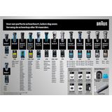 Braun - Series 5/6 Combipack - Scheerblad met Folie - 1 st