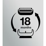 Braun - Series 5/6 Combipack - Scheerblad met Folie - 1 st