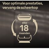 Braun Series 9 Scheerblad - 94M