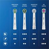 Oral-B-Cross Action-CleanMaximiser-opzetborstel-6-pack