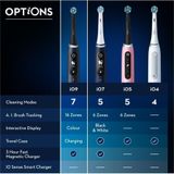 Oral-B iO Series 9 Special Edition, elektrische tandenborstel, Bluetooth-verbonden, 7 poetsmodi, 1 reisetui, 1 tas, zwart