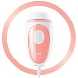 Epilator - Lichttechnologie - Voor Alle Huidtypes - Ontworpen in Duitsland