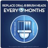 Oral-B 3D Wit - Opzetborstels - 4 Stuks