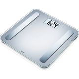 Beurer BF 183 Vierkant Elektronische weegschaal