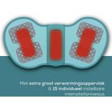 Beurer - EM 55 Menstrual Relax+ - Pijnverlichting - TENS en Warmte - Oplaadbaar