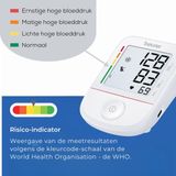 Beurer BM 38 Bovenarm Automatisch