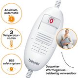 Warmtekussen - Zwart - Stof