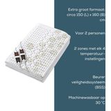 Beurer - UB 68 XXL - Elektrische Deken - Wit - Fleece - 2-Persoons