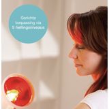 Sanitas - SIL 16 - Infraroodlamp - Geperst Glas - Warmtetherapie