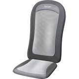 beurer MG 206 Shiatsu Massageauflage