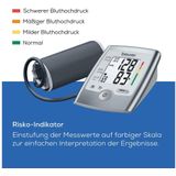 Beurer BM 35 Bovenarm Automatisch 2 gebruiker(s)