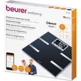 Beurer Badkamer weegschaal BF 720 - badkamerweegschaal