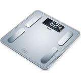 Beurer BF 405 Signature Line Vierkant Roestvrijstaal Elektronische weegschaal