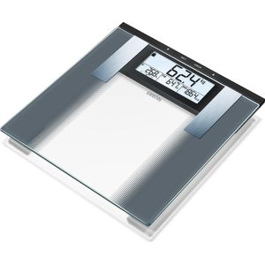 Sanitas SBG 21 Personenweegschaal - Lichaamsanalyse - Digitaal - LCD display - Veiligheidsglas - Tot 180 kg - BMI/AMR/BMR - 5 Activiteitenstanden - 10 Gebruikers - Overbelasting indicatie - Incl. batterijen - 3 jaar garantie