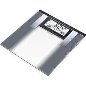Sanitas - SBG 21 - Personenweegschaal - Digitaal - Veiligheidsglas - Tot 180 kg - 10 Gebruikers