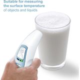 Sanitas - SFT 65 - Digitale Thermometer - Wit - Incl. Batterijen - 2 Jaar Garantie