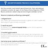 Beurer - FT 90 - Thermometer - Contactloos - Infrarood - Medisch Gecertificeerd