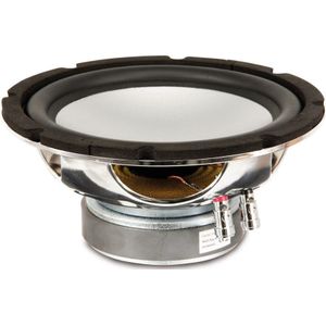 Rockwood - Auto HiFi Luidsprekers - Subwoofer - 200 mm - Aluminium Conus - 200 Watt