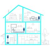 Devolo - Magic 2 - Powerline - Wit - 2400 Mbit/s - 3 Gigabit LAN-poorten