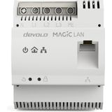 Devolo Magic 2 LAN DINrail - Powerline Adapter - 2400 Mbit/s - Wit - 1-pack