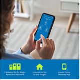 Devolo MAGIC 2 Multiroom Kit 2400 Mbit/ Ethernet LAN Wi Fi Wit 3 stuk