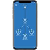 Devolo Magic 2 Powerline WiFi Starterkit - 2.4 GBit/s