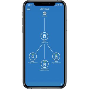 Devolo Magic 2 Powerline WiFi Starterkit - 2.4 GBit/s