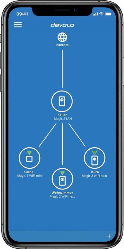 Devolo Magic 2 Powerline WiFi Starterkit - 2.4 GBit/s