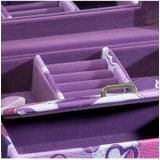 Juwelendieb - Lotta L - Sieradendoos - Fijn Synthetisch - Afsluitbaar - 17,5 x 15 cm