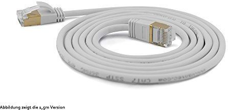wantec wantecWire Patchkabel CAT7 extradünn SSTP grau 0,10m