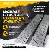 2 MONZANA Oprijplaten – Antislip Geperforeerd Staal - Tot 400kg