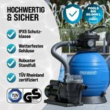 Sandfilteranlage 9600 L/h mit Vorfilter