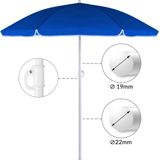 Kingsleeve Parasol - Weerbestendig UV 50+ - 200cm Blauw