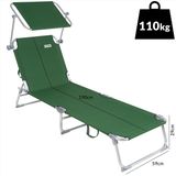 Sonnenliege Ibiza Grün 190x59x29cm Alu Sonnendach
