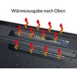 Monzana Elektrische Sfeerhaard - 900W/1800W Incl. Afstandsbediening