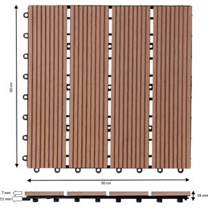 Wpc Fliesen 1m²-6m² Terrassenfliesen Set Holzfliesen 30x30cm Balkon Pool Garten 66x Klassik terrakotta