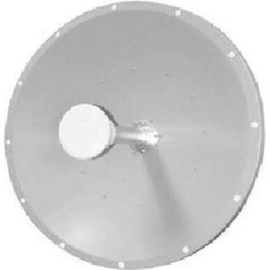 Alfa Network ADA-5825M - 5 GHz MIMO antenne 25 dBi, Netwerkantenne