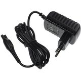 Voedingsadapter - 15V - 0,36A - 5,4W - voor Philips Scheerapparaten