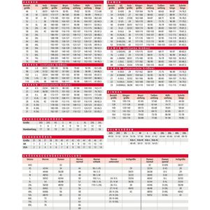 Germot Urban waterdichte motorfiets textiel jas