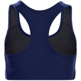 Functional Comfort - SB102C - Sport BH - Zwart - Functionele Stof